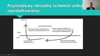 Spotkanie z ekspertem SSW - Andrzej Radwan-Wiński nt. 