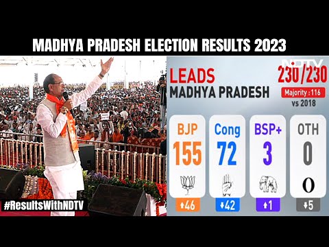 Madhya Pradesh Election: backslash