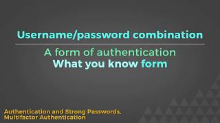 Famous Authentication and Passwords - A+ 220-1002 tutorial Wealth