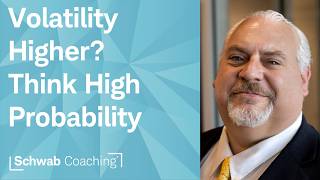 High Volatility - High Probability Vertical Spreads | Trading Index Options | 3-25-26