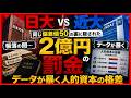 【日大vs近大】同じ偏差値50の裏に隠された「2億円の罰金」と帳簿の闇…データが暴く人的資本の格差