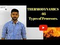THERMODYNAMICS  -05 || Types Of Processes.