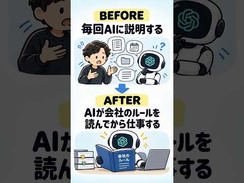 毎回同じことを説明するのをやめました。AI COMPANY #AICompany #ChatGPT #Claude #Gemini #Obsidian #生成AI #AI活用 #仕事効率化 #自動化