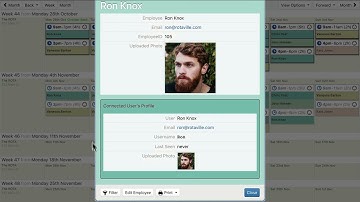 Rotaville Rota Software Cloning (Copying) Shifts