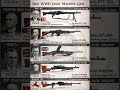 Best WWII Machine Gun? MG42 vs BREN vs BAR #shorts #military