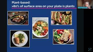 Susan Payrovi, MD: Nutrition & Supplements: NMSEAM 2025