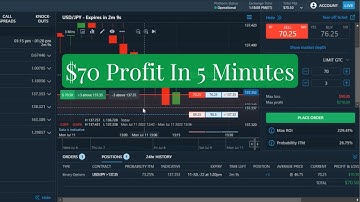 $70 PROFIT IN 5 MINUTES TRADING NADEX BINARY OPTIONS