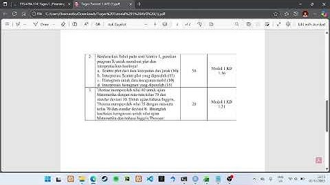 Tugas 1 - Analisa Visual Data - Universitas Terbuka
