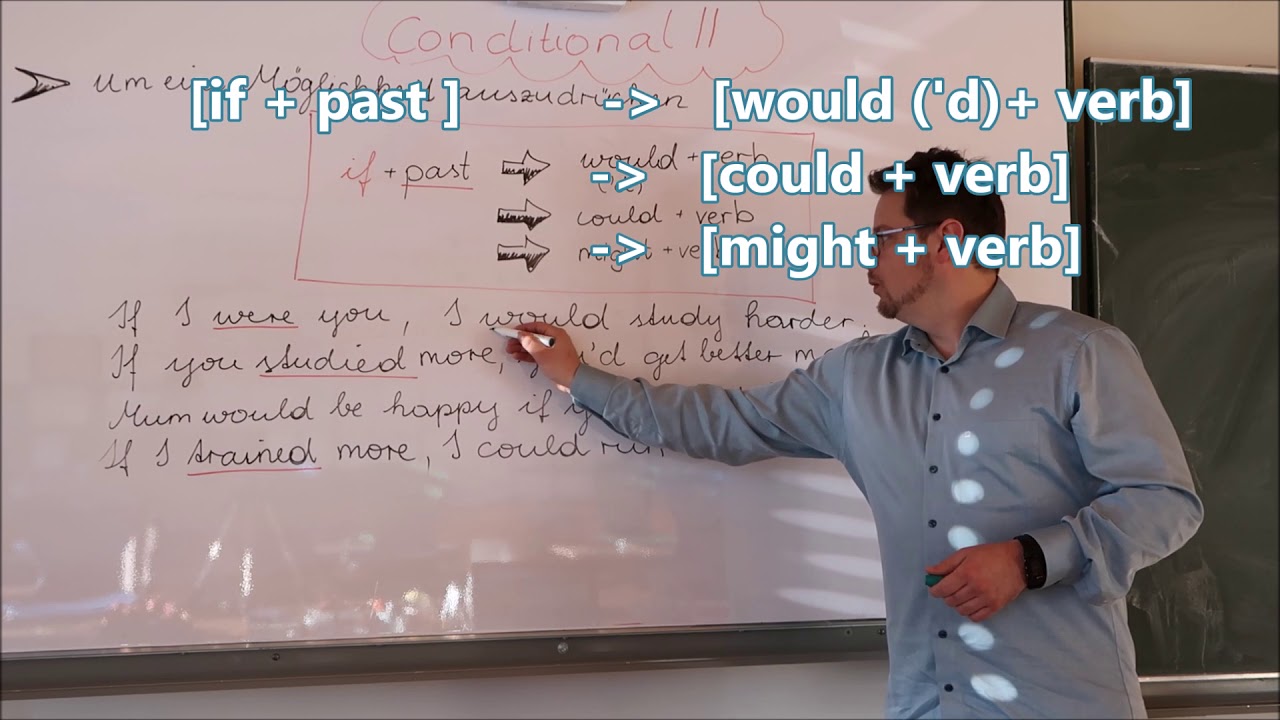 Conditionals I, II & III - YouTube