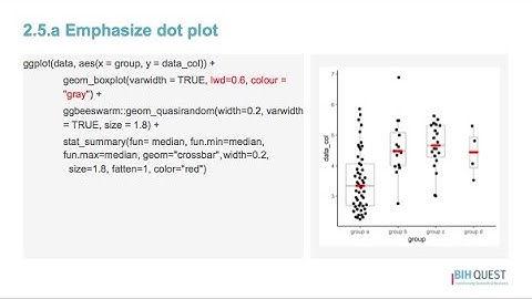 R Flipbook: How to make effective dot plots, box plots and violin plots