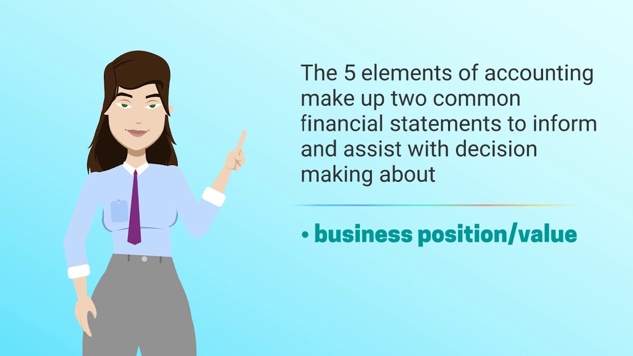 Accounting Treatment Adopted By The Elements Of