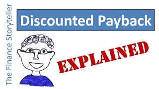 Discounted payback period