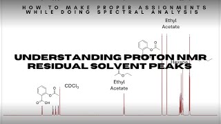 Stop Making These ¹H NMR Mistakes! | Residual Solvent Peaks Explained | ¹H NMR Solvent Peak #NMR
