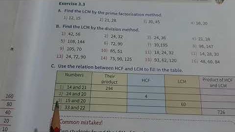 Class 5 maths| Ch 3 Factors and multiples | Exercise 3.3 | By Shalini kushwaha