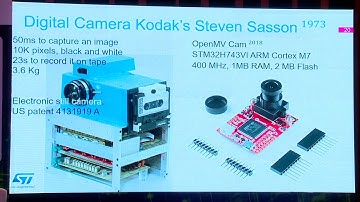 20a Keynote: AI:ML on Edge