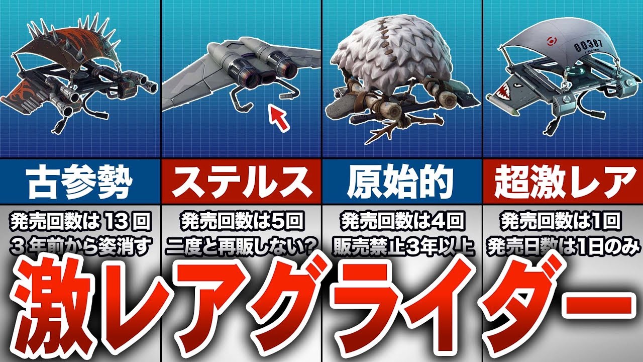 フォートナイト 二度と入手不可 再販されていないレアグライダー選 ゆっくり解説 Youtube