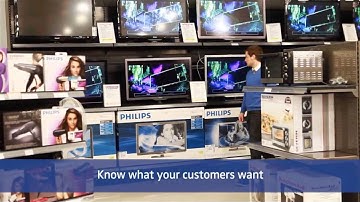 LS retail | Dynateam | Microsoft Dynamics NAV