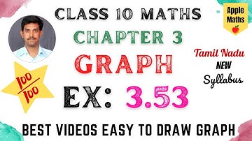 TN Class 10 | Maths | Chapter 3 | Algebra | Quadratic Graph | Example 3.53