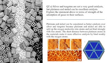 Introduction to Heterogeneous catalysis