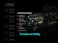 Technology Forcing Change @CosmicCircus-k6j #energy #batteries #technology#future