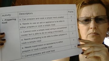 NO! Avoid PIP Trickery - Preparing Food Example