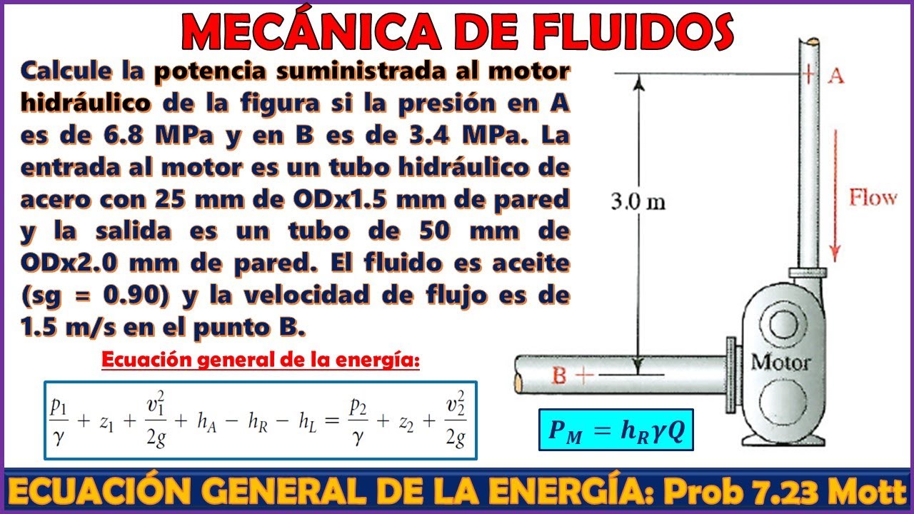 Potencia que el agua transmite a una Turbina, Ecuación general de la  Energía, Mecánica de Fluidos 