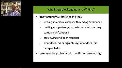 Strategies for Integrating Reading and Writing, Peter Adams