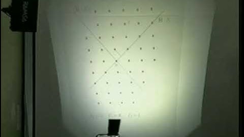 Advanced Topics in Lattices: A 2000 Lecture by Hendrik Lenstra (Part 2)