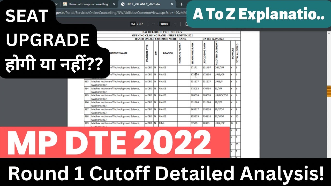 mp dte counselling 2022 round 1 cutoff detailed analysis ✅ | mp dte counselling 2022 upgrade round🫣