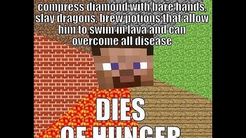 Tick Tock but Alex had enough (extremely overcharted)