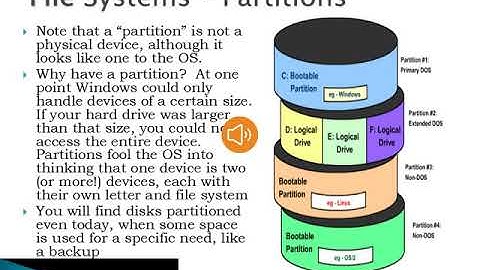 File Management in operating system