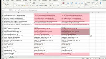 How to compare Cura profiles