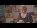 Impact of Language Studio on Students