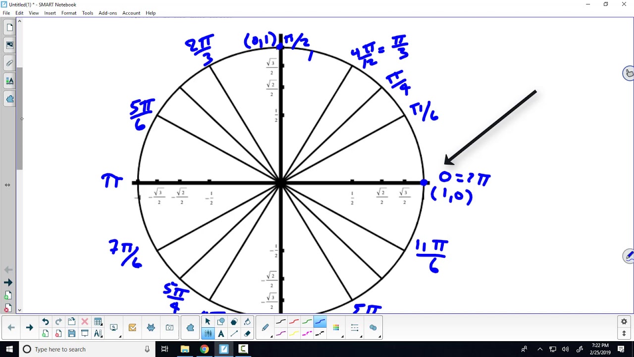 Sec 3 5 Unit Circle Intro YouTube Sec 3 5 Unit Circle Intro YouTube