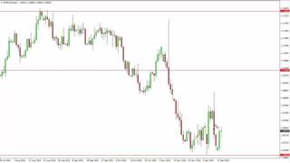 EUR/USD Technical Analysis for December 14 2016 by FXEmpire.com