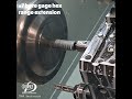Manufacturing Monday Series: Dial Bore Gage #7 Hex Range
