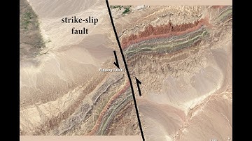 Strike-slip fault animation - Piqiang fault (West China)
