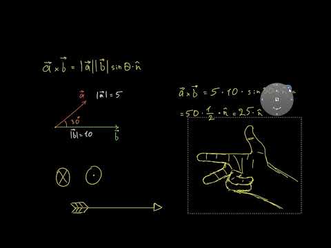 ვექტორული ნამრავლი 1