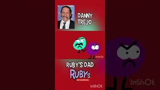 Voice Actors Who Are Everywhere Part 2