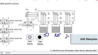 Siemens S7 PLC Ders 6: OB, FC, FB, DB ile Örnek Problem Çoklu Çalkalama