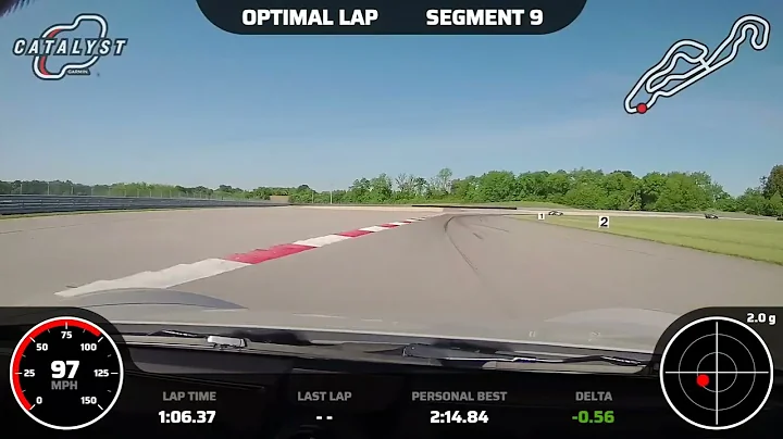 Optimal Lap from 2022 TT Nationals