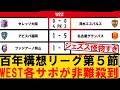 【完全版】百年構想リーグ第5節WESTの各サポの反応をまとめたら、上位と下位の差が明らかに?