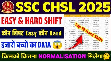 SSC CHSL Hard to Easy Shift 2025 🔥😱 | SSC CHSL Cut Off 2025 | SSC CHSL Answer Key 2025