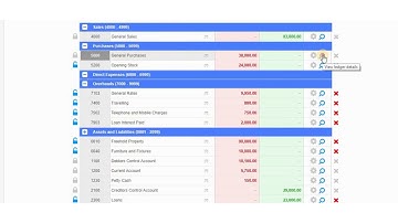 Quickfile Trial Balance Method Part 3  - Payables
