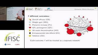 Rank aggregation methods in Network Meta-Analysis
