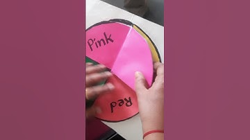 tlm || low cost tlm || english tlm || fln tlm || fln tlm mela || tlm mela || nizamabd tlm mela