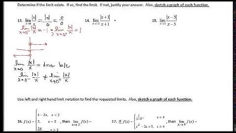 Notes (Video) C - Limits That Fail To Exist