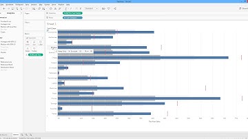 How to Create A Bullet Chart to Compare Sales of Last Year with This Year in Tableau. [HD]