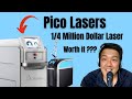 Pico Lasers for skin conditions| Dermatologist reviews