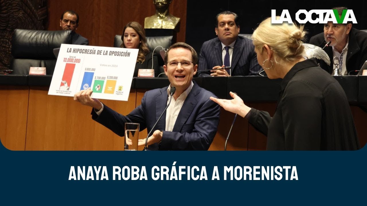 ¡HICIERON M13RD4 al PODER JUDICIAL! ANAYA se LILLYTELLIZA